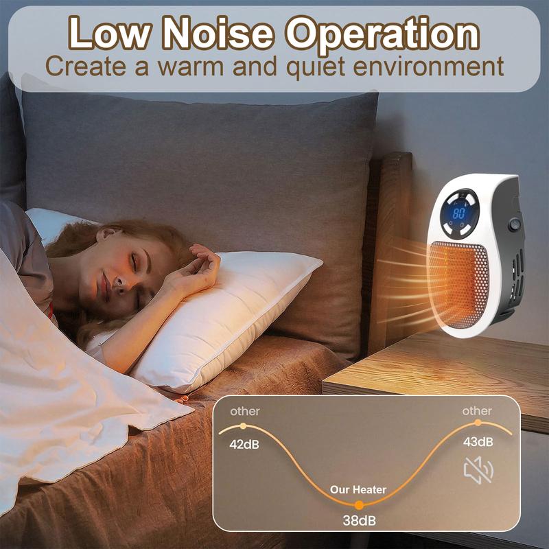 Wall Outlet Space Heater