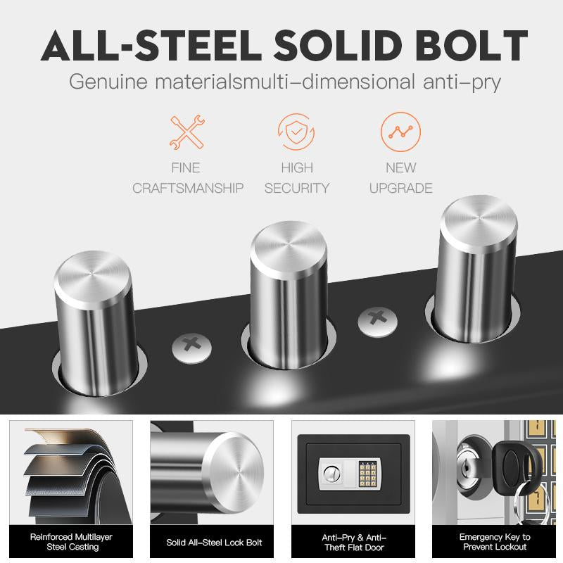 Electronic password Security Box