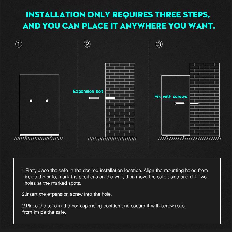 Electronic password Security Box